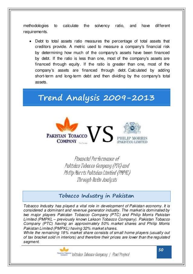 tobacco industry in pakistan essay